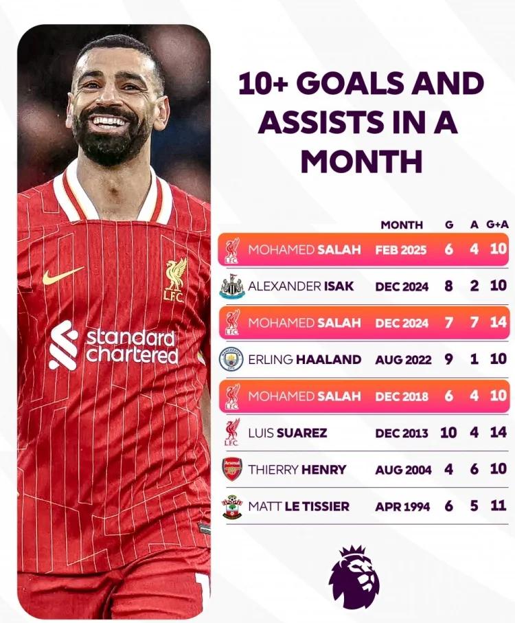 爱游戏平台-包含萨拉赫重要时刻比赛规则变更，切尔西带队取胜！的词条-爱游戏平台